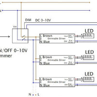 Dimmer LCB 1-10V 800W con telecomando per pannelli LED, IP20, 220-240V AC