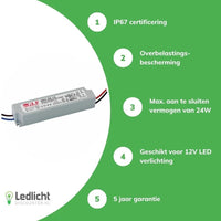 Adattatore di alimentazione LED 12V 24W 2A impermeabile IP67 per illuminazione LED 12V