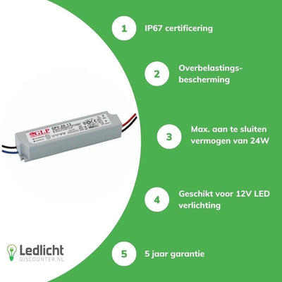 Adattatore di alimentazione LED 12V 24W 2A impermeabile IP67 per illuminazione LED 12V
