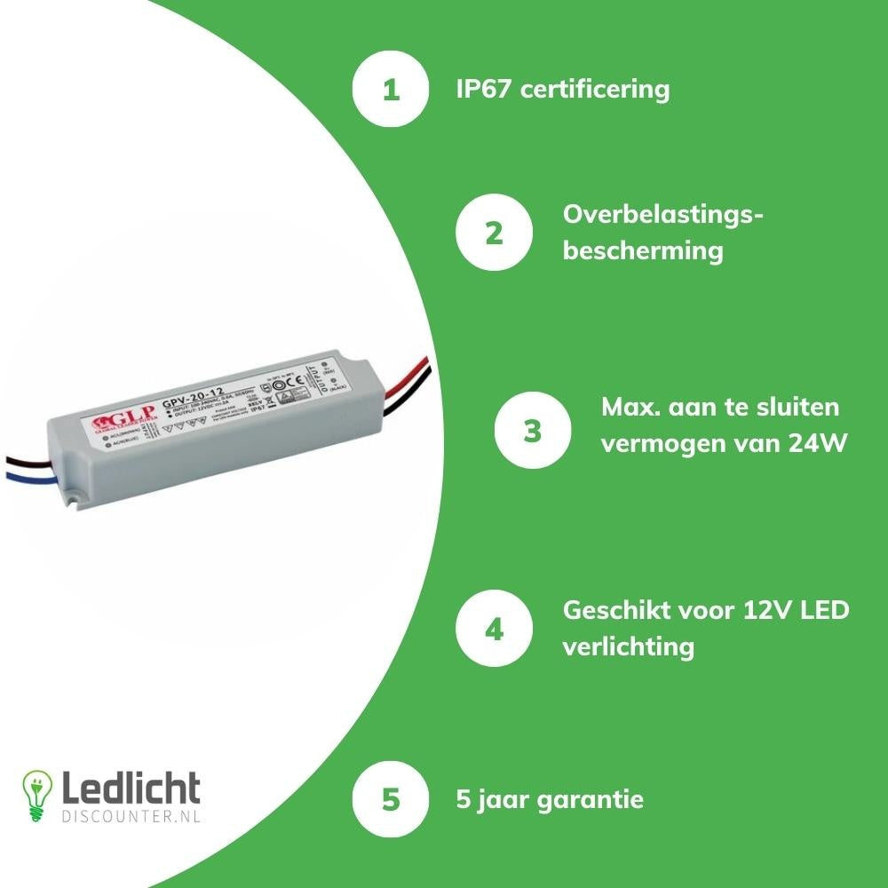 Adattatore alimentatore LED GLP 12V 24W 2A IP67 driver impermeabile per la tua illuminazione LED 12V