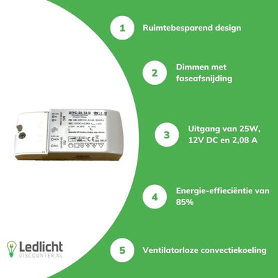 adattatore di alimentazione a LED dimmerabile 12V 25W 2.08A adatto per illuminazione a LED 12V