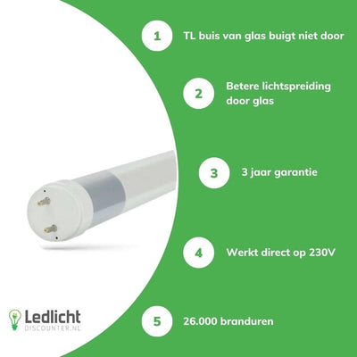 Spectrum LED TL 120cm 17W lamp replaces 36W with optional light color