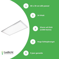 Lcb led panel 60x30cm 3000K 2040 lumen 24W ip20 ce rohs 5-year warranty