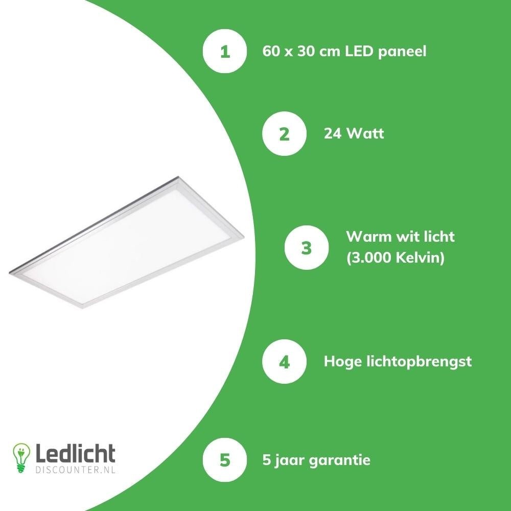 Lcb led panel 60x30cm 3000K 2040 lumen 24W ip20 ce rohs 5-year warranty