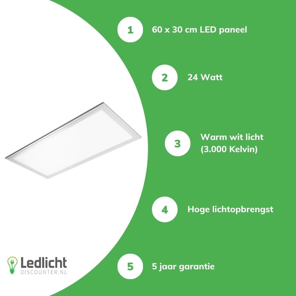Pannello LED LCB 60x30cm 24W 3000K 2040 lumen IP20 CRI 80 chip Philips CE RoHS 220-240V con 5 anni di garanzia