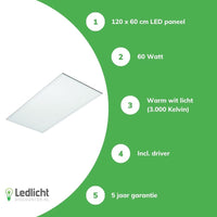 LCB Pannello LED 120x60cm, 60W, 7200 lumen, 3000K Bianco Caldo, IP20, chip Philips, driver incluso, garanzia 5 anni