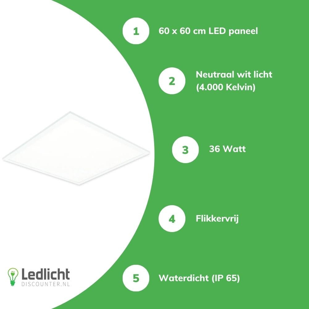 Pannello LED Tsong 60x60cm Pro Slim Line 36W 4320 lumen 4000K IP65 UGR22 opale chip Philips garanzia 5 anni