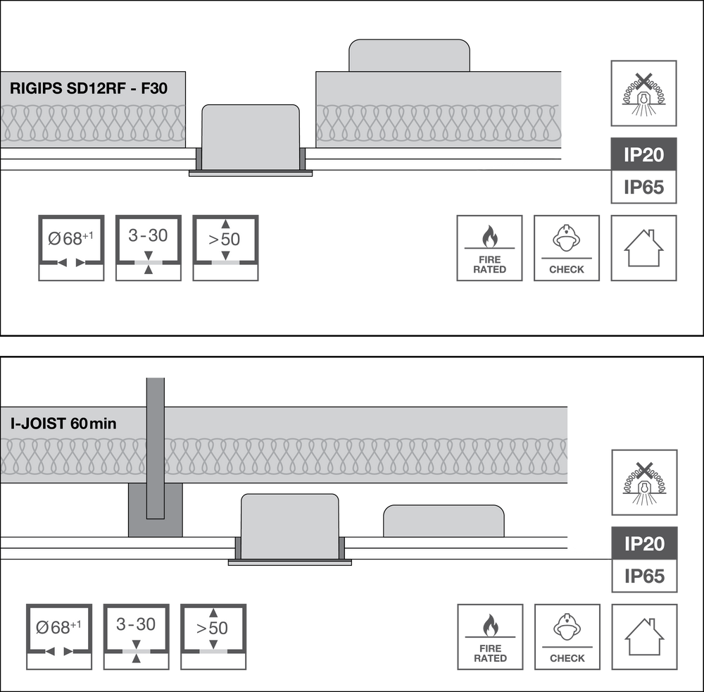 Faretto a LED da incasso resistente al fuoco Ledvance 8W 3000K dimmerabile IP65 Nero 90CRI fascio 36°