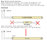 Spectrum tubo LED 150cm 24W sostituisce 58W, temperatura colore selezionabile, garanzia 3 anni