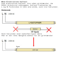 Spectrum tubo LED 150cm 24W sostituisce 58W, temperatura colore selezionabile, corpo in vetro, garanzia 3 anni