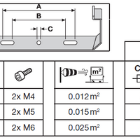 Faretto LED Alluminio Nero 8W 1200 lumen 4000K IP66 fascio simmetrico