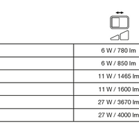 Faro LED Nero 8W 1200 lumen 4000K IP65 con sensore di movimento e luce