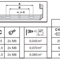Lampada LED 10.5W 3000K 1521 lumen 220-240V IP20 IK10 CRI 80 alluminio oro opaco non dimmerabile CE RoHS