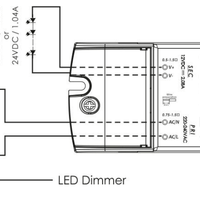 adattatore di alimentazione a LED dimmerabile 12V 25W 2.08A adatto per illuminazione a LED 12V