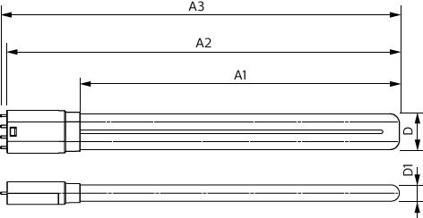 Lampada retrofit Philips CorePro LED PLL 16.5W 3000K 2000 lumen 2G11 4P EM alimentazione diretta, 220-240V non dimmerabile