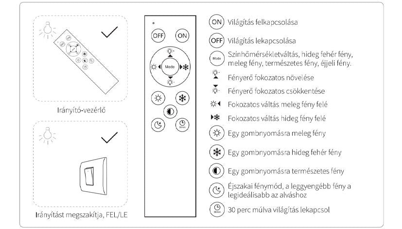Lampada LED da soffitto Modee 96W 3CCT dimmerabile 9120 lumen Ø510mm alluminio-plastica IP20 vetro satinato