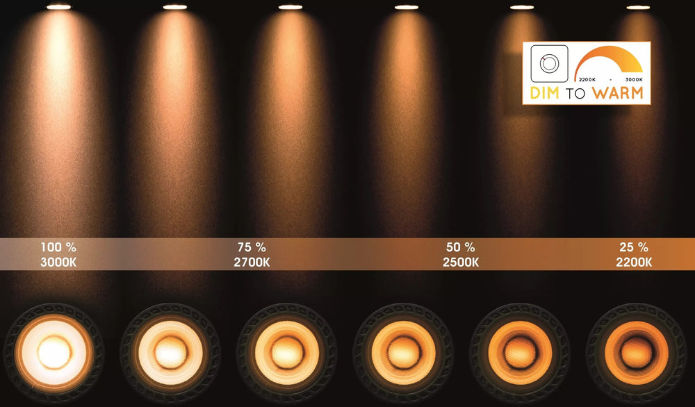 Lucide ZEFIX Faretto da soffitto LED, dim to warm, GU10 12W 2200K-3000K, orientabile, quadrato, Nero, IP20