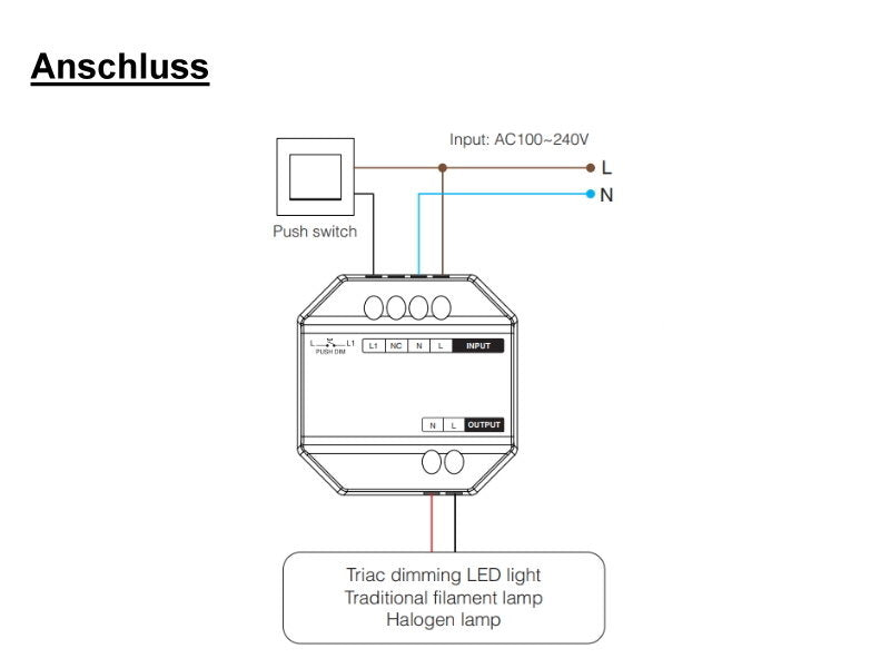 Modulo dimmer LED Tsong 300W AC TRIAC, compatibile telecomando RF 2.4GHz, IP20, 220-240V, CE RoHS