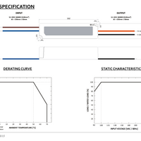 Adattatore alimentatore LED GLP 24V 60W 2.5A driver impermeabile IP67 CE RoHS per illuminazione LED