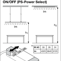 Pannello LED Tsong 33W 3000K 4320 lumen 120x30cm UGR<19 IP20 alluminio bianco senza sfarfallio